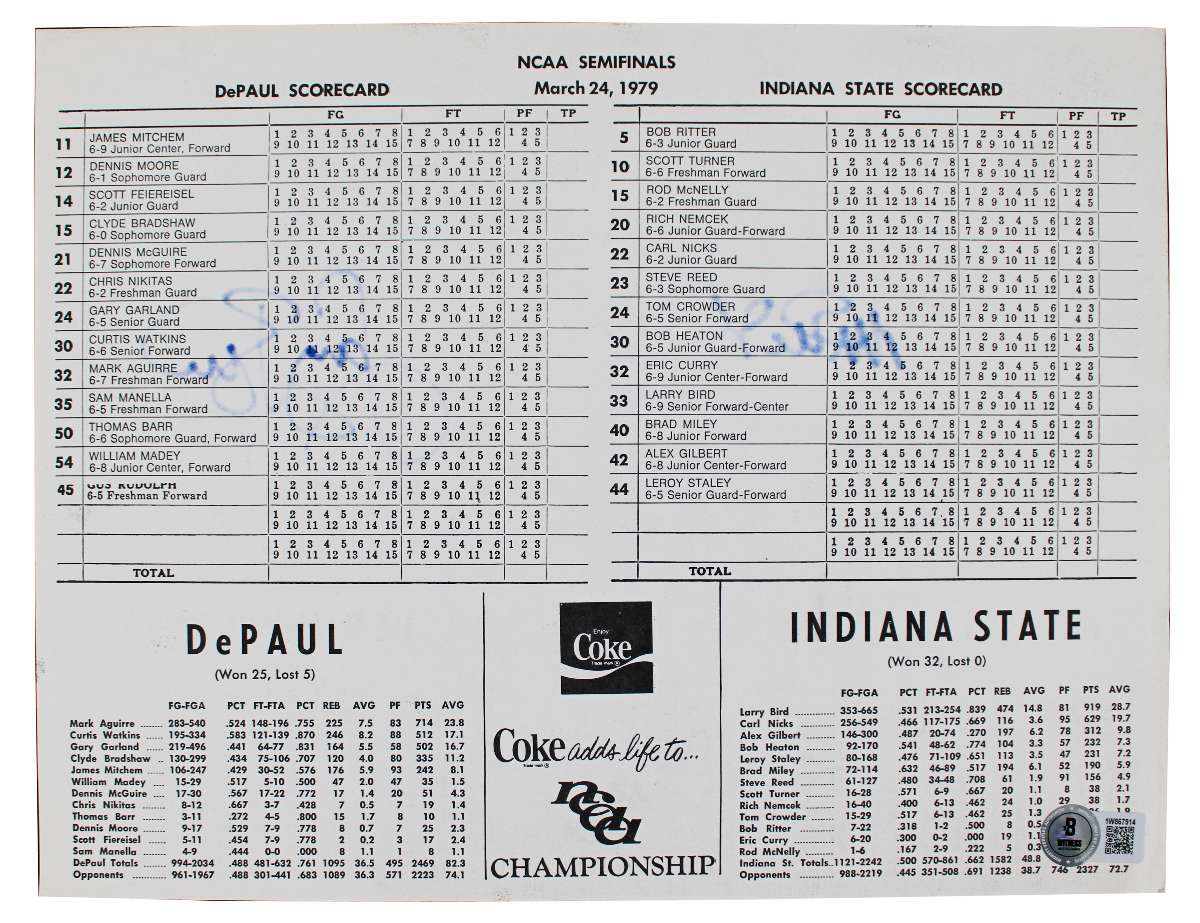 
Magic Johnson & Larry Bird Signed 1979 NCAA Semi-final Scorecard BAS #1W867914